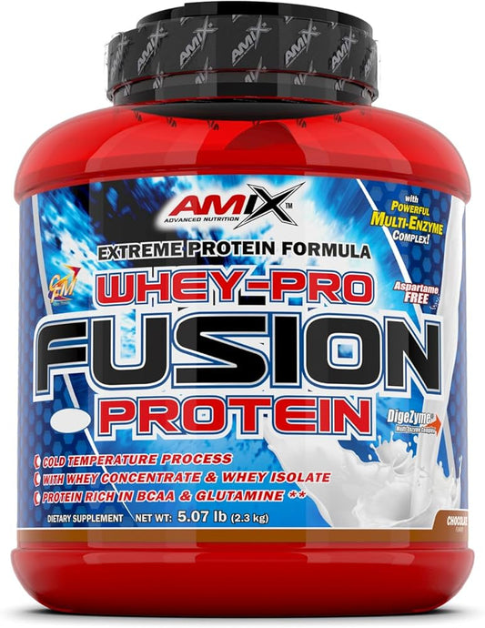 AMIX Fusion Protein